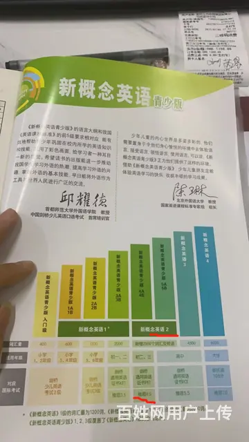 常州湖塘新概念英语2即将11月开班 - 图片 1