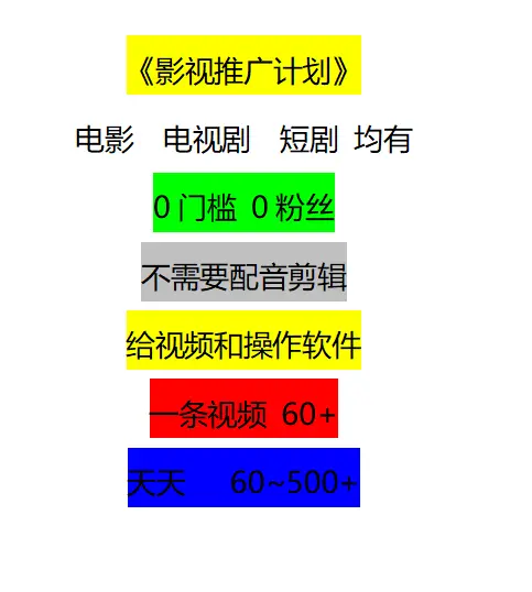 小资视频新风口 - 图片