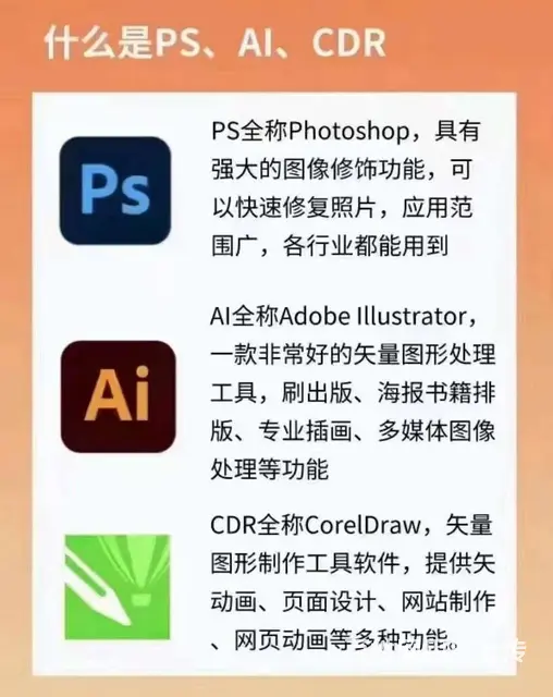 常州湖塘零基础商务办公实战 - 图片 1