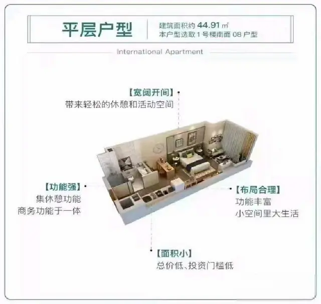 天宁华润紫云府总价26万小公寓，弘阳广场对面 - 图片 4