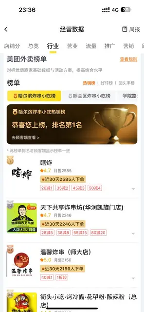 学院路大学城旺铺出兑 - 图片 7
