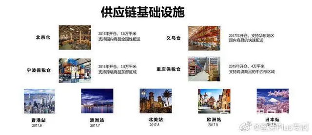 蜜芽社交电商 - 图片 4