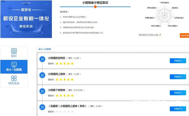 苏州会计实操培训哪里有小白如何转行会计 - 图片 1
