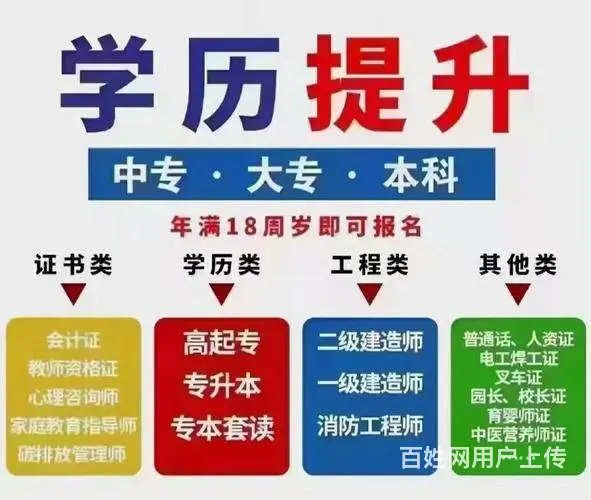 内蒙古赤峰成人学历提升，专本科成人高考报名正当时！ - 图片 2