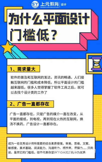 嘉兴学平面设计PS修图软件淘宝美工培训 - 图片 1