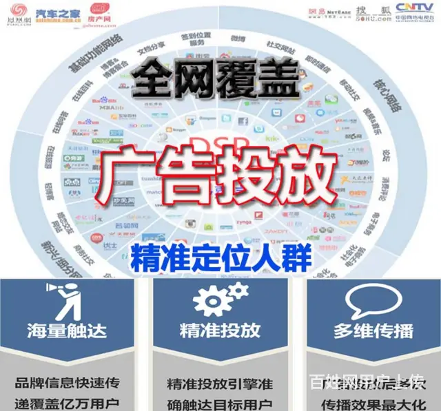 18800元加盟头条爱奇艺优酷广告平台自己做老板？ - 图片 2