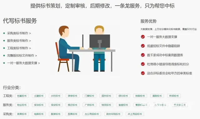 合肥标书代写价格标书制作合肥标书代写公司收费标准 - 图片 3