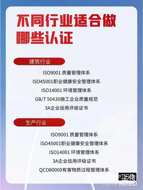 iso体系有 - 图片