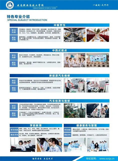 云南新西南技工学校[昆明市高技能人才培训基地] - 图片 4