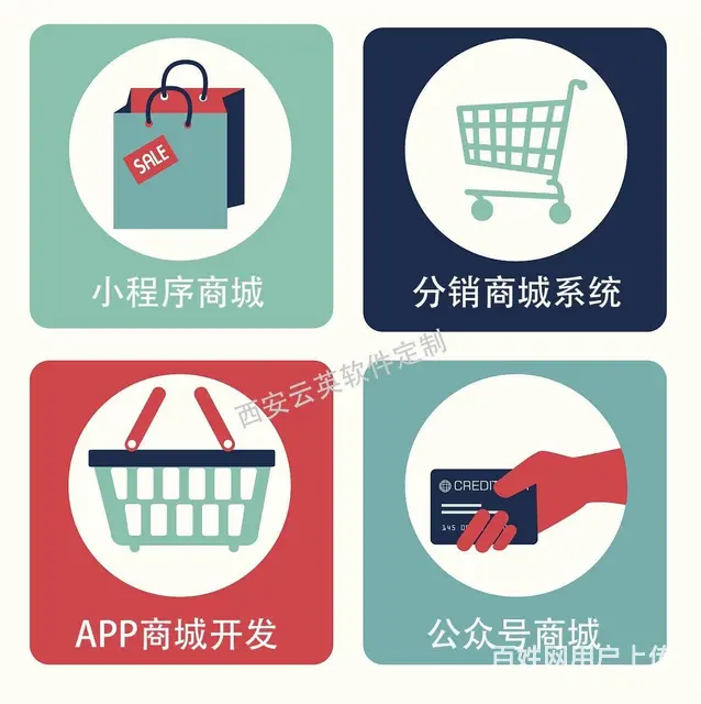 app分销系统|微商城分销模式|小程序分销系统 - 图片 2