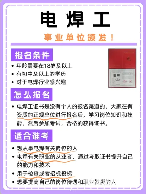 焊工证 - 图片