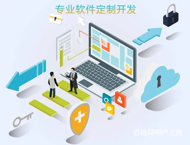 社交新零售系统开发|新零售商城APP软件定制 - 图片 3