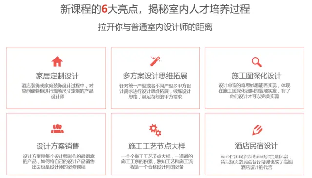 赤峰市电脑CAD制图班、平面图、机械图、工程制图培 - 图片 4