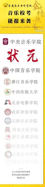 浙江音乐学院难不难？零基础音乐生怎么准备 - 图片 5