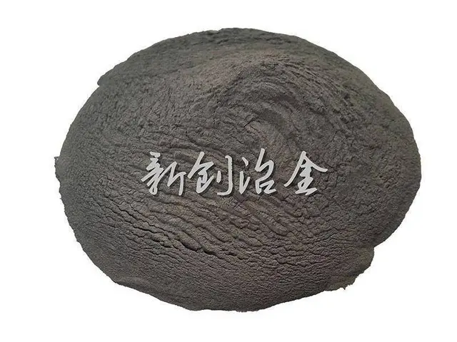 选矿用的重介质研磨低硅铁粉270D - 图片