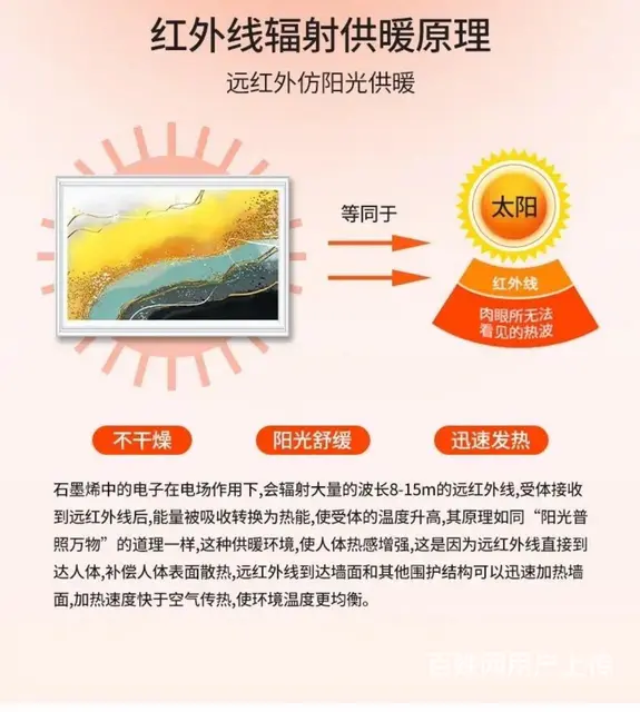 石墨烯生态地暖 - 图片 8