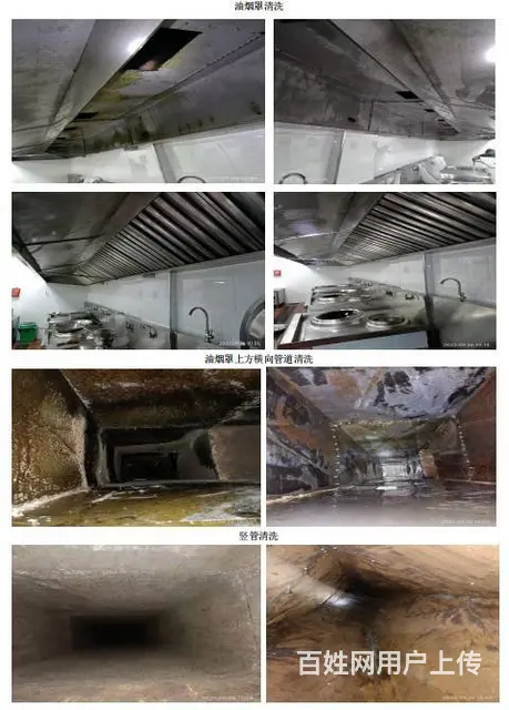 昆山张浦单位脱排油烟机清洗风机清洗 - 图片 4