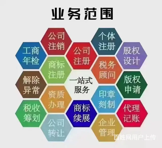 天心区裕南街 金盆岭免费办执照 股转变更代账审计 - 图片 1