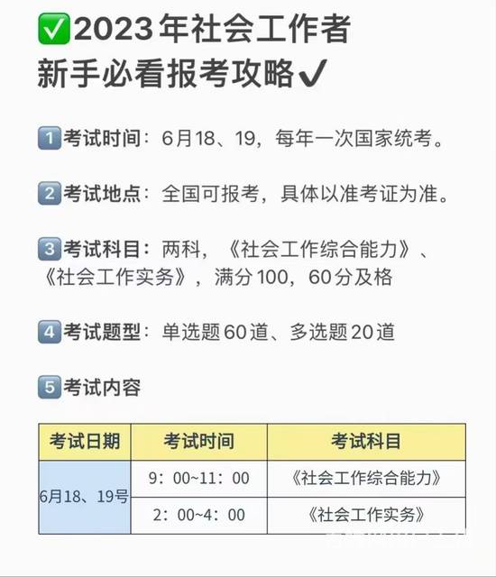 社工证报名条件的图片