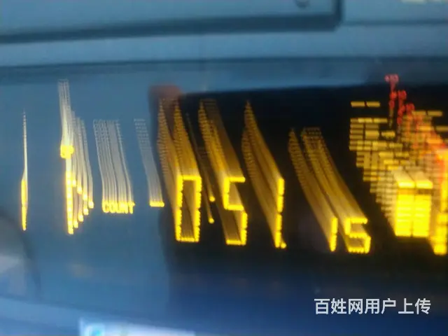 带你一起回忆过去发生过的点点滴滴 - 图片 1