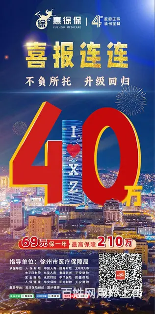 【搞定了！】2024年惠徐保来了 - 图片 2