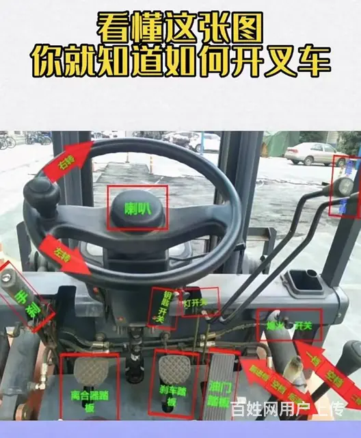 叉车 考点报名  费用透明的图片