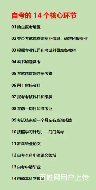 常州23年 后一次自考网报即将开始 - 图片 1