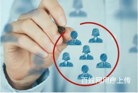 企微私域运营的策略和技巧 - 图片