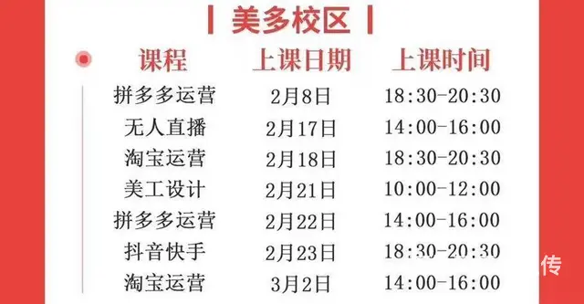 电商美工设计实战培训就到临沂市汇材电商学院专注电商 - 图片 1