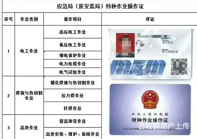 职业资格证书 - 图片 5