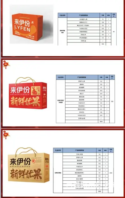 苏州2023年货礼盒来伊份坚果礼盒企业福利团购优惠 - 图片 4