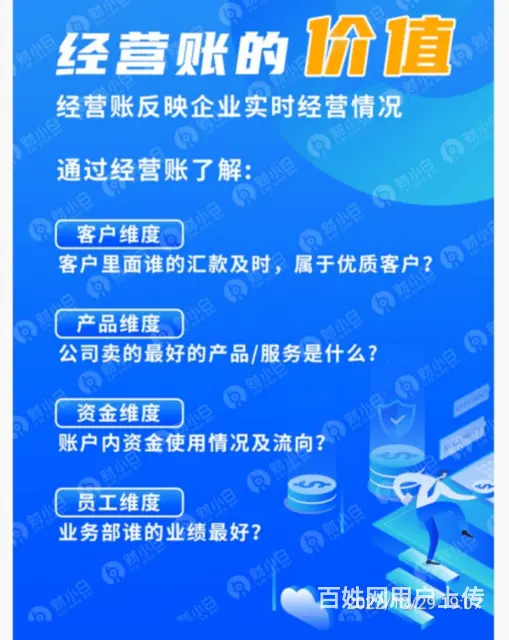 昆明本地会计审计联系方式 - 图片 1