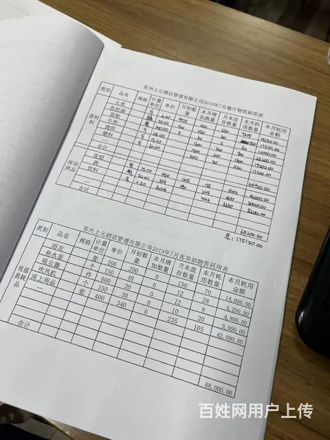 张家港会计培训——请代账公司代账有什么弊端 - 图片 2