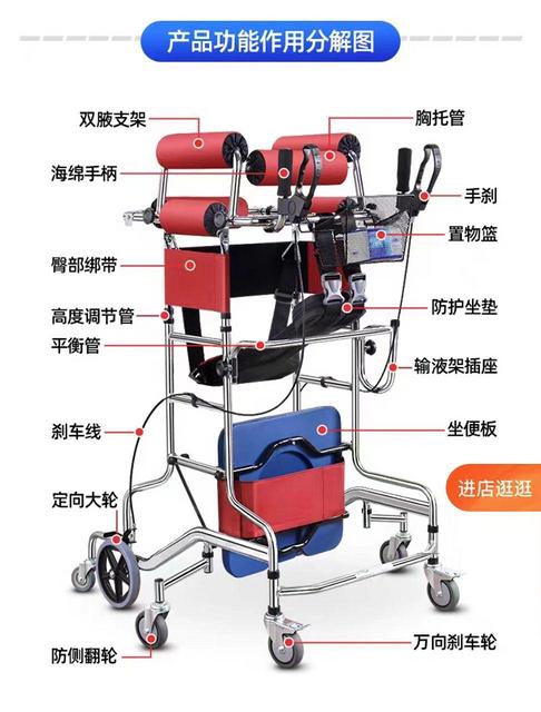 康复期铺住车的图片