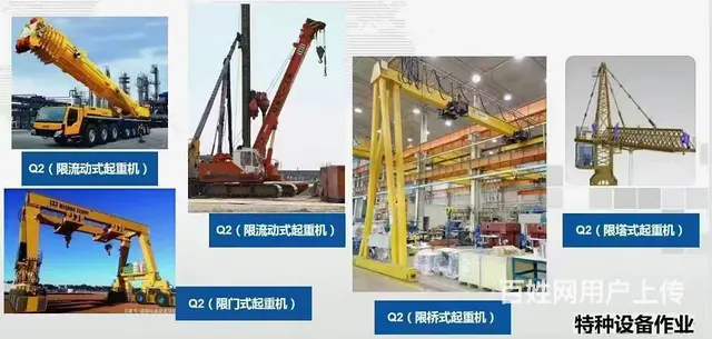 特种设备作业培训/起重/叉车/气瓶/锅炉/电梯作业 - 图片 3
