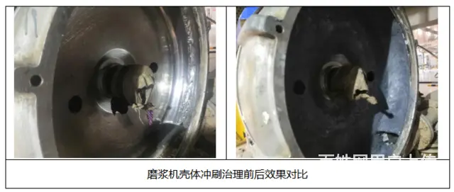 治理磨浆机壳体冲刷的技巧是什么 - 图片