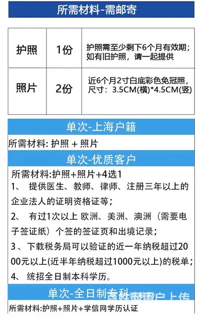 日本旅游签 - 图片 2