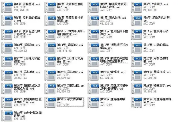易佳工艺软件复杂时装款式高级视频教程 - 图片 1