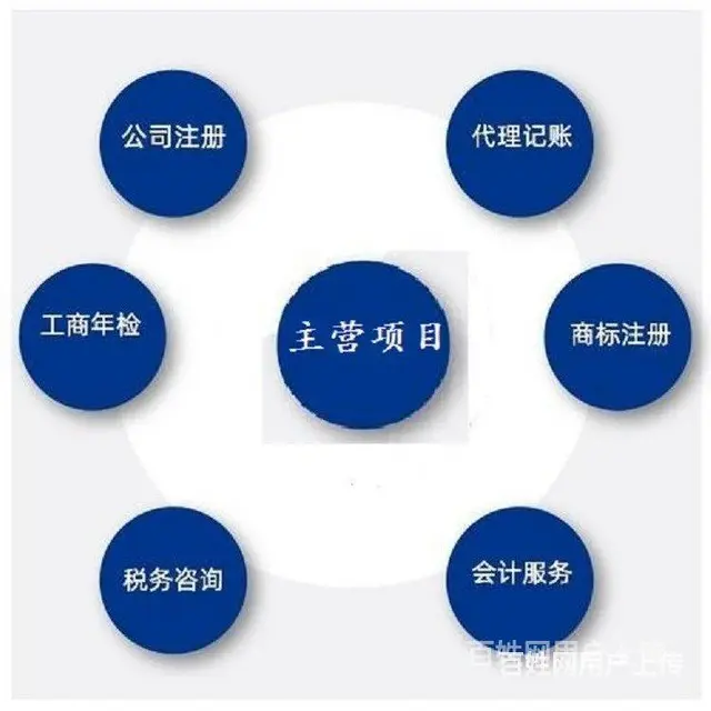 铜山区一般代账会计一年费用,附近会计 - 图片 2