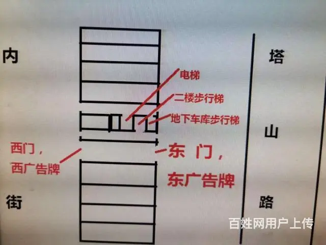 万达金街1楼75.5平双门门市出租 - 图片 4