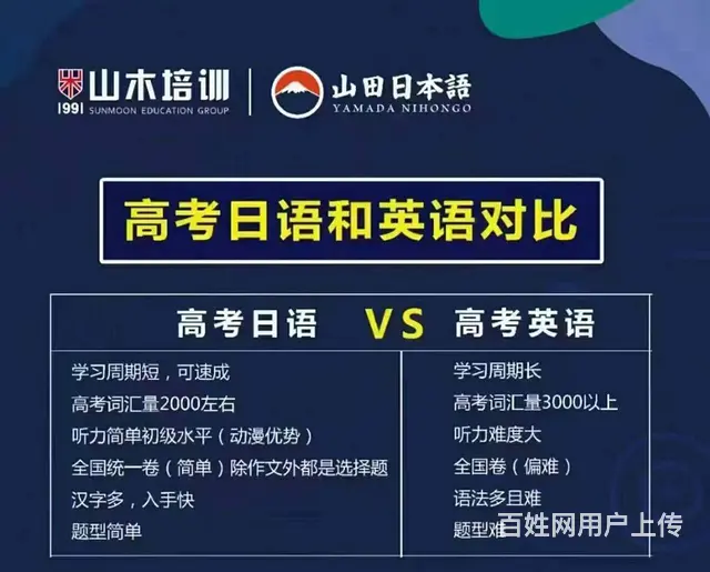 桓台日语考证培训外语辅导 - 图片 1
