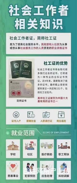 社会工作者考证的图片