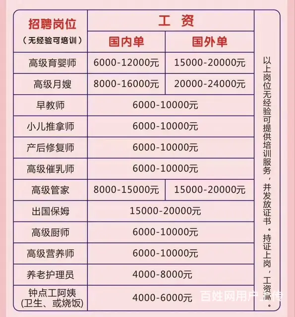 十月皇后母婴-招加盟商 全国连锁  总部全程扶持 - 图片 3