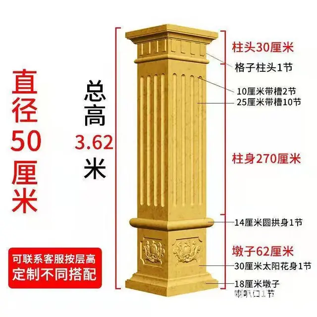 达州别墅装饰用罗马柱窗套模具等 - 图片 1