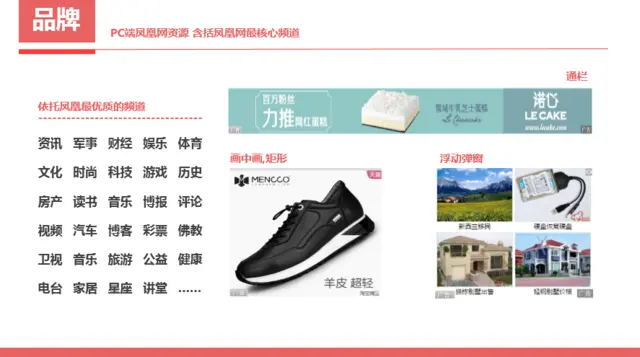 凤凰APP上股票减肥的广告怎么做的呢？ - 图片 3