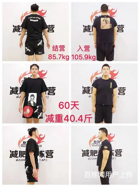2022四川成都掌握五个饮食减肥原则，再也不用担心 - 图片