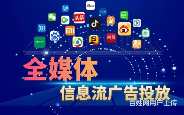 全媒体广告投放，按客户群体，区域精准定向投放 - 图片
