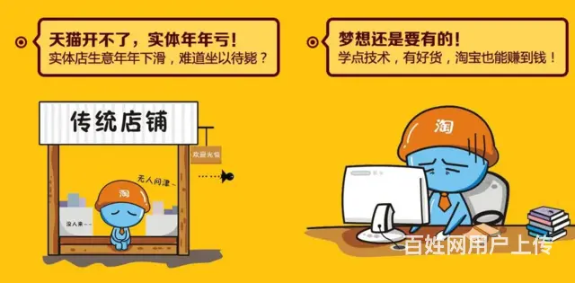 海宁有没有零基础教怎么做电商的，大概多少钱 - 图片