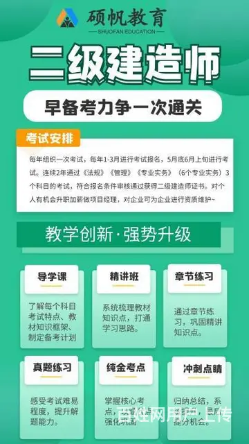 苏州吴江二建报考科目有哪些 - 图片 1