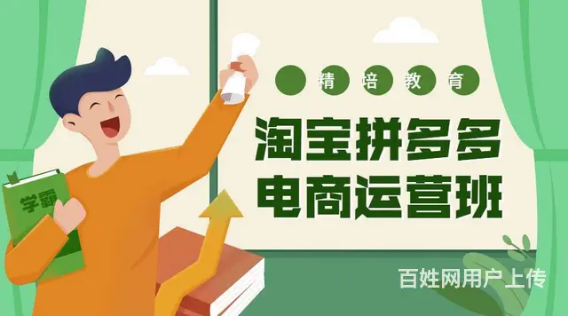 临沂电商网店运营培训，美工速成班 - 图片 1